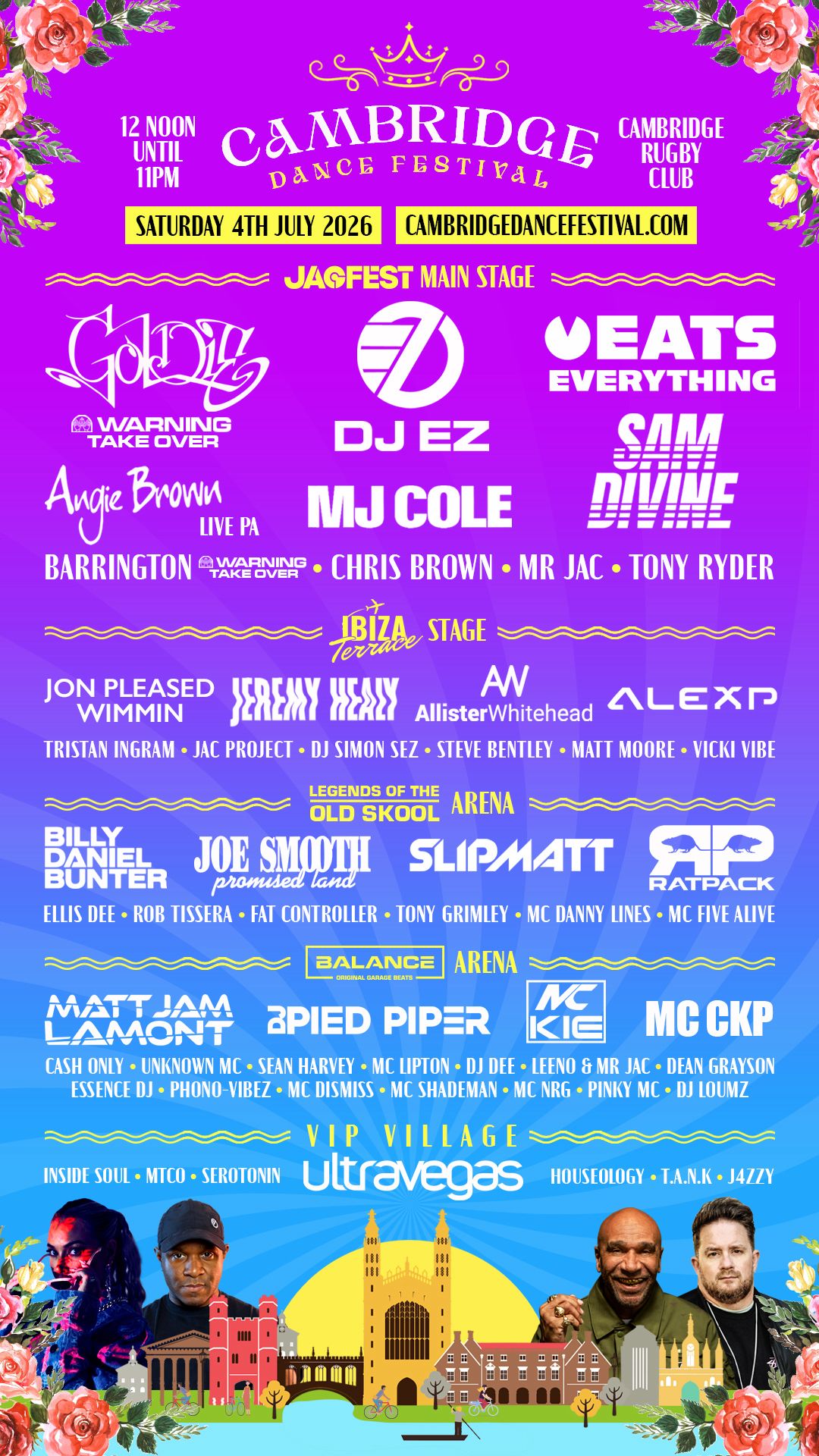 Cambridge Dance Fest